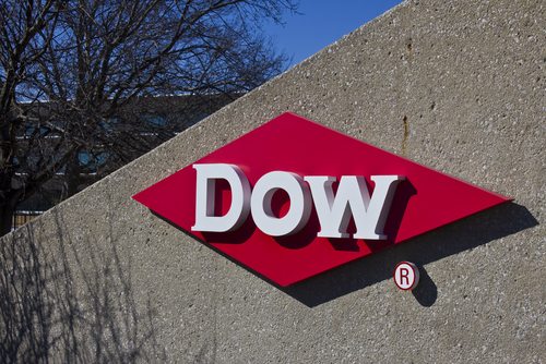 Dow / Jonathan_Weiss, Shutterstock