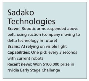 Sidebar 3: Sadako Technologies