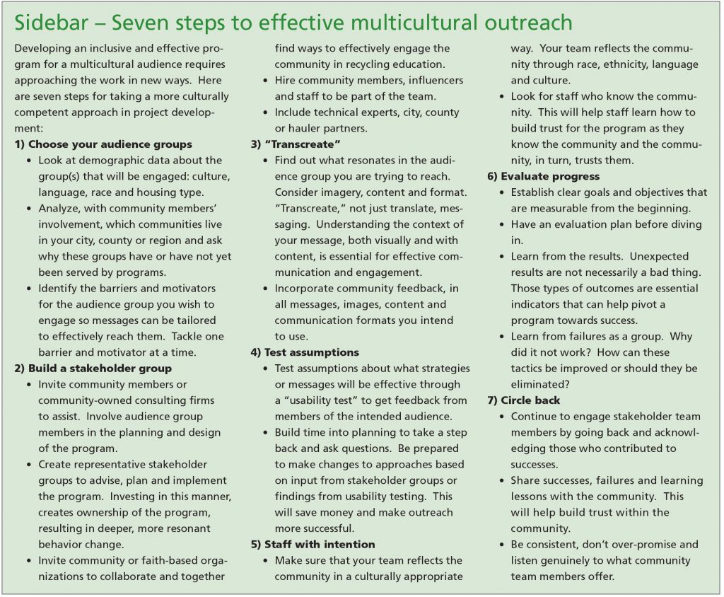 Park, et al. Sidebar, Resource Recycling