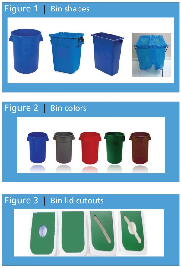 plastic bottle shaped recycling bin