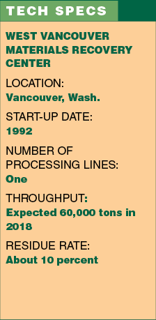 Processing statistics for Vancouver, Wash. facility.