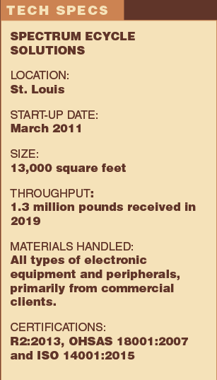 Know Your E-Scrap Processor: Spectrum Ecycle Solutions