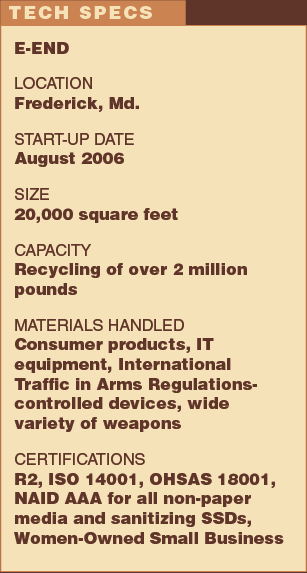 Know Your E-Scrap Processor: E-End