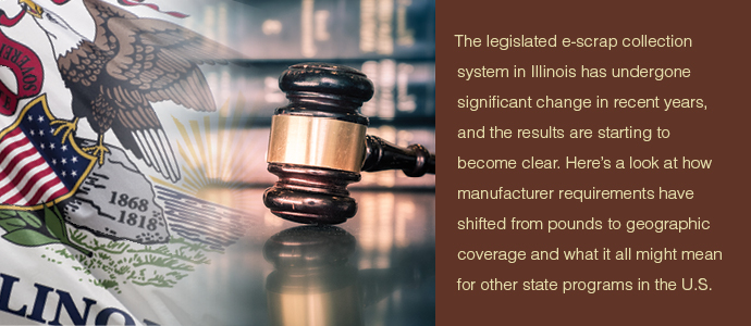 A state program experiment