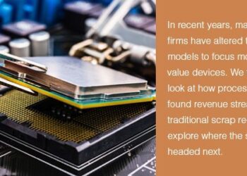 The evolution of ITAD