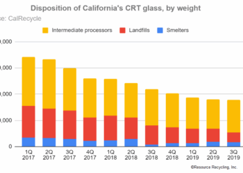 A look at where California’s CRT glass is going