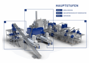 BHS-Sonthofen focuses on e-scrap offerings
