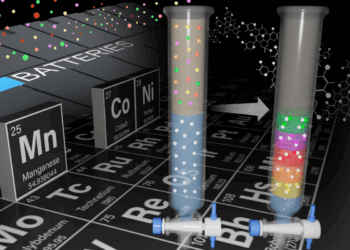 National Lab researchers use saltwater for metals recovery