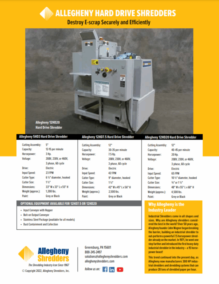 Certification scorecard: Sept. 27, 2018